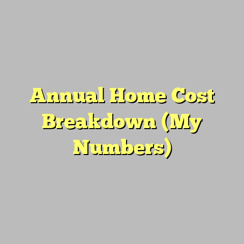Annual Home Cost Breakdown (My Numbers)