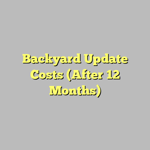 Backyard Update Costs (After 12 Months)