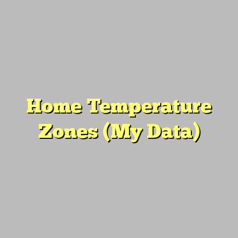 Home Temperature Zones (My Data)