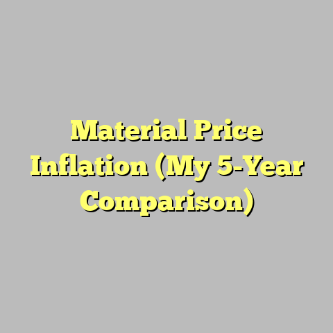 Material Price Inflation (My 5-Year Comparison)