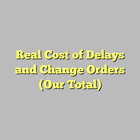 Real Cost of Delays and Change Orders (Our Total)