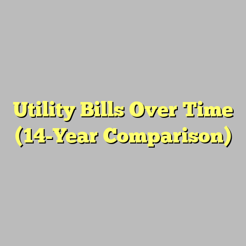 Utility Bills Over Time (14-Year Comparison)